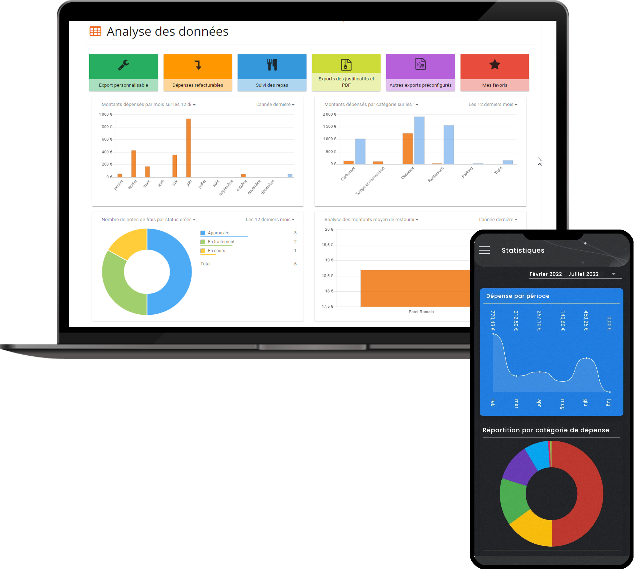 pilotage-de-depense-n2f